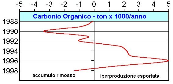 in-outlm.jpg (35040 byte)