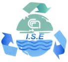 ISE