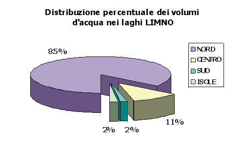 torta.gif (5 kbyte)